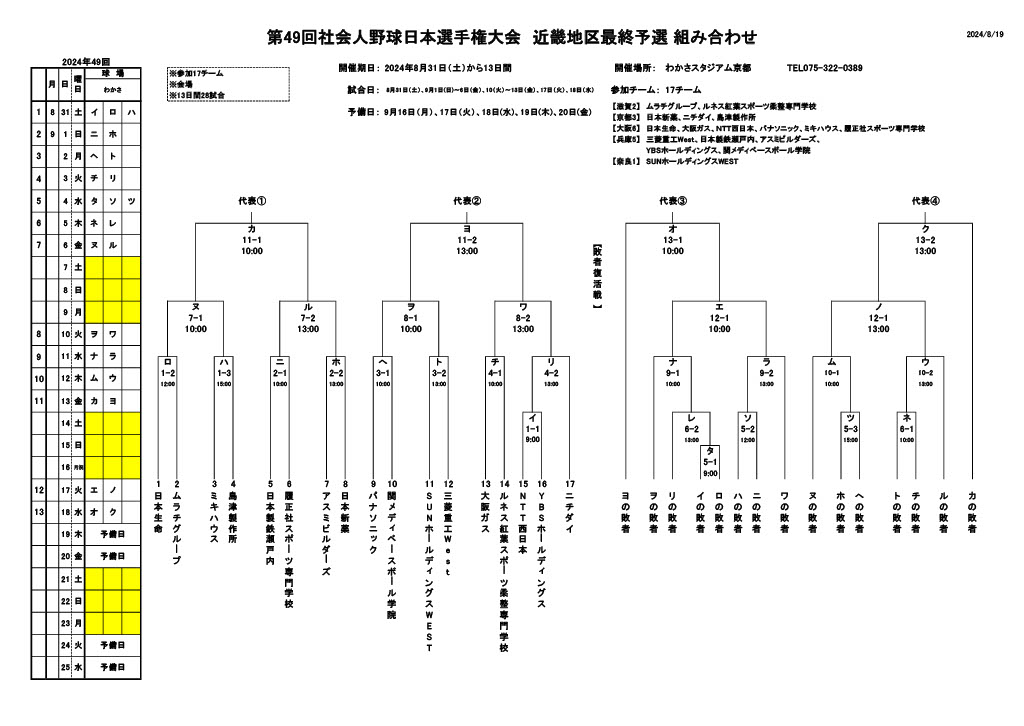 第49回社会人野球日本選手権大会 近畿地区最終予選組み合わせ