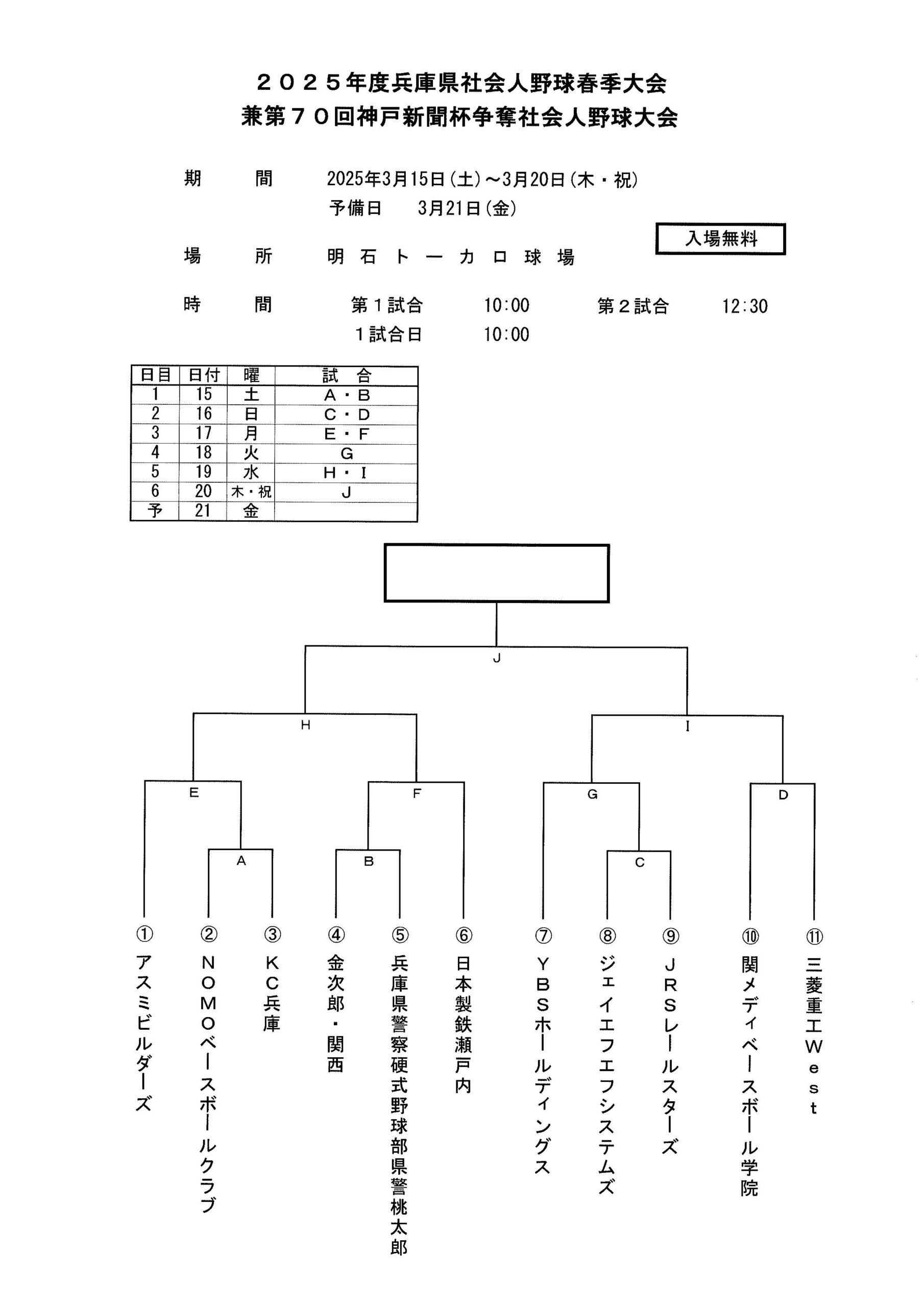 2025年度兵庫県社会人野球春季大会