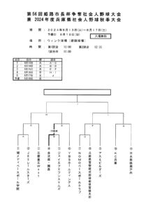 第56回姫路市長杯兼2024年度兵庫県秋季大会組合せ